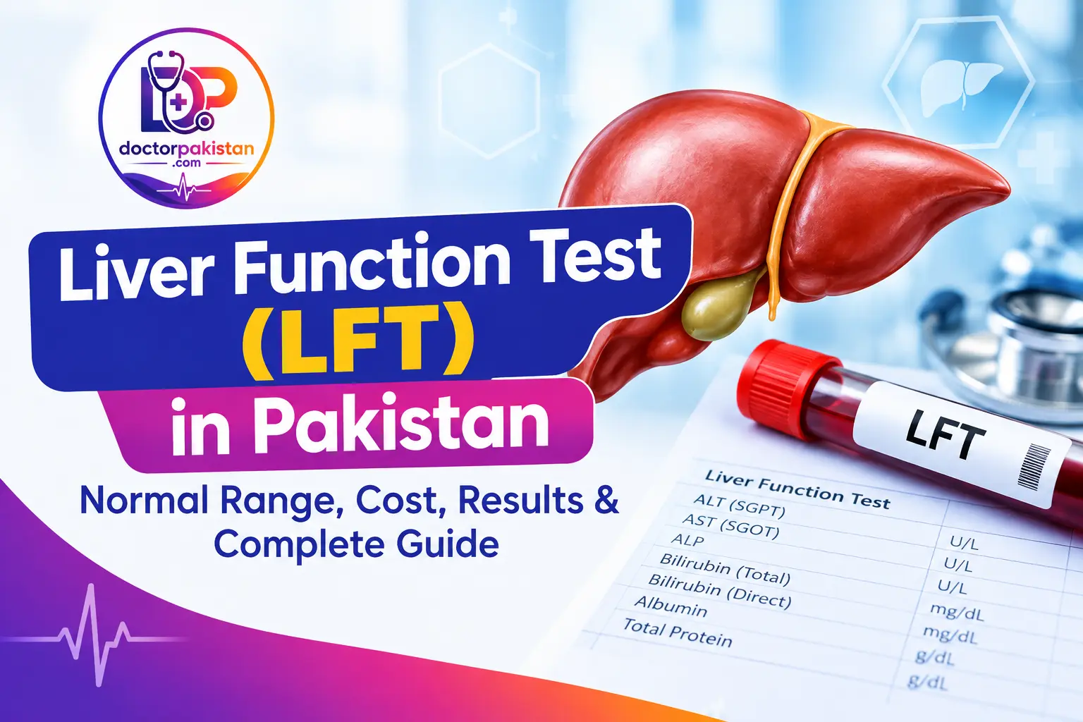 Liver Function Test (LFT) in Pakistan – Normal Range, Cost, Results & Complete Guide